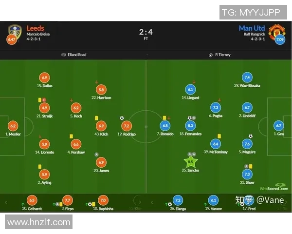 曼联与利兹联首发阵容分析及比赛前瞻全面解读 曼联与利兹联首发阵容分析及比赛前瞻全面解读