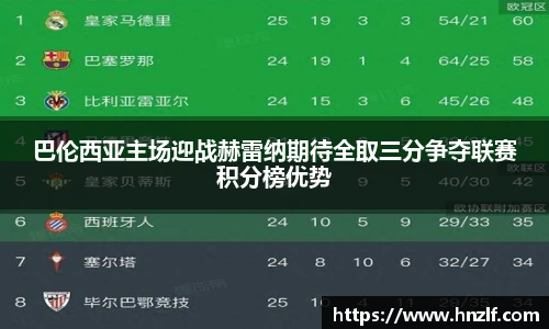 巴伦西亚主场迎战赫雷纳期待全取三分争夺联赛积分榜优势